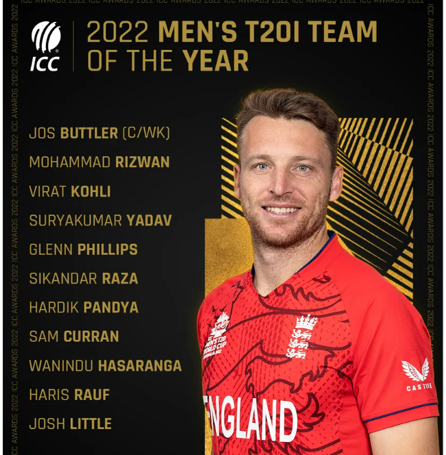 ICC Awards 2022